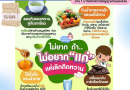 จดหมายข่าวประชาสัมพันธ์ ประจำวันอังคาร ที่ 10 ธันวาคม 2567